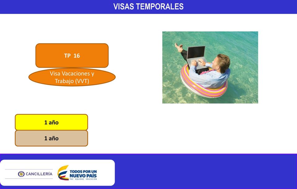 16 Visa Vacaciones y