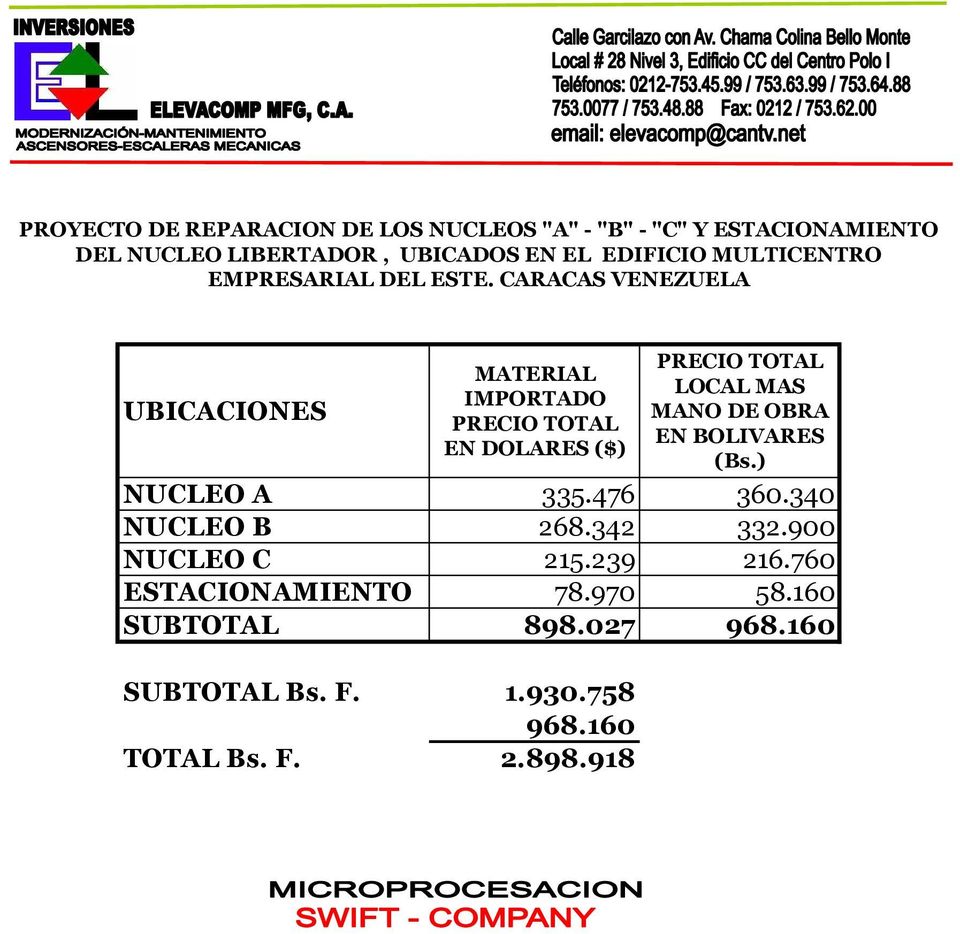 CARACAS VENEZUELA UBICACIONES MAS EN NUCLEO A 5.46 60.40 NUCLEO B 26.42 2.