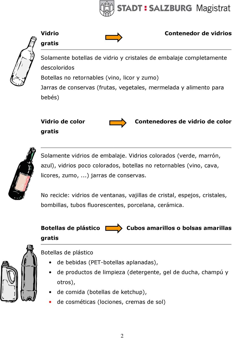 Vidrios colorados (verde, marrón, azul), vidrios poco colorados, botellas no retornables (vino, cava, licores, zumo,...) jarras de conservas.