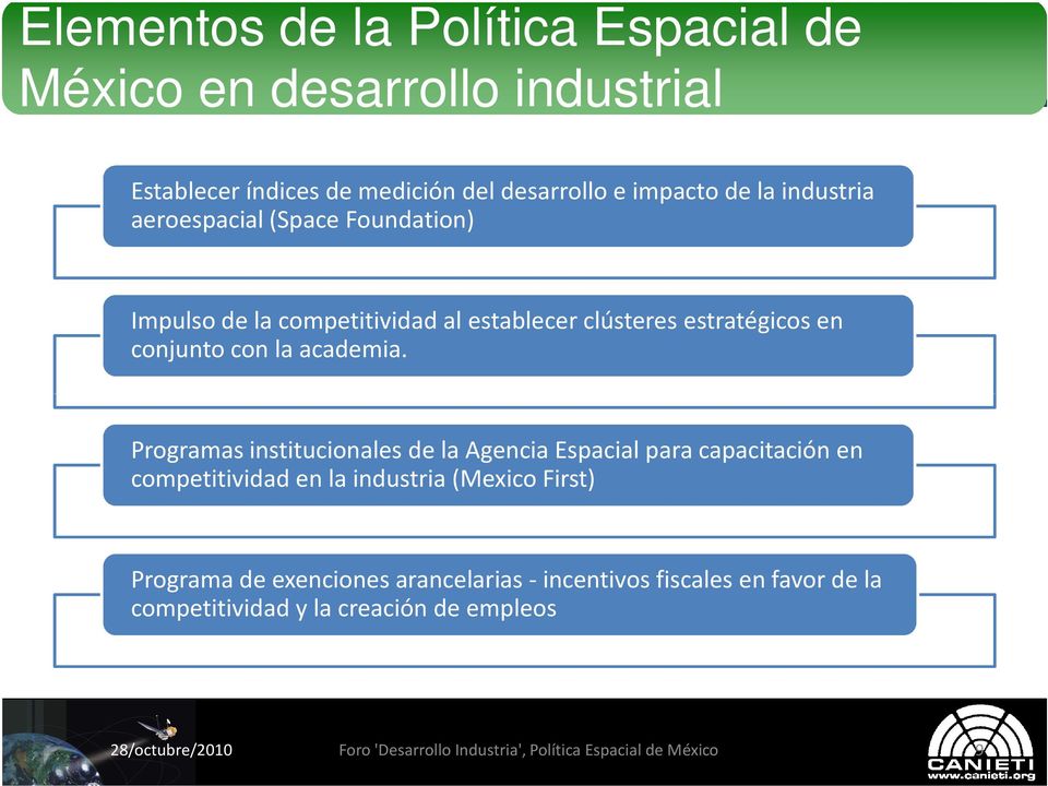 Programas institucionales de la Agencia Espacial para capacitación en competitividad en la industria (Mexico First) Programa de exenciones