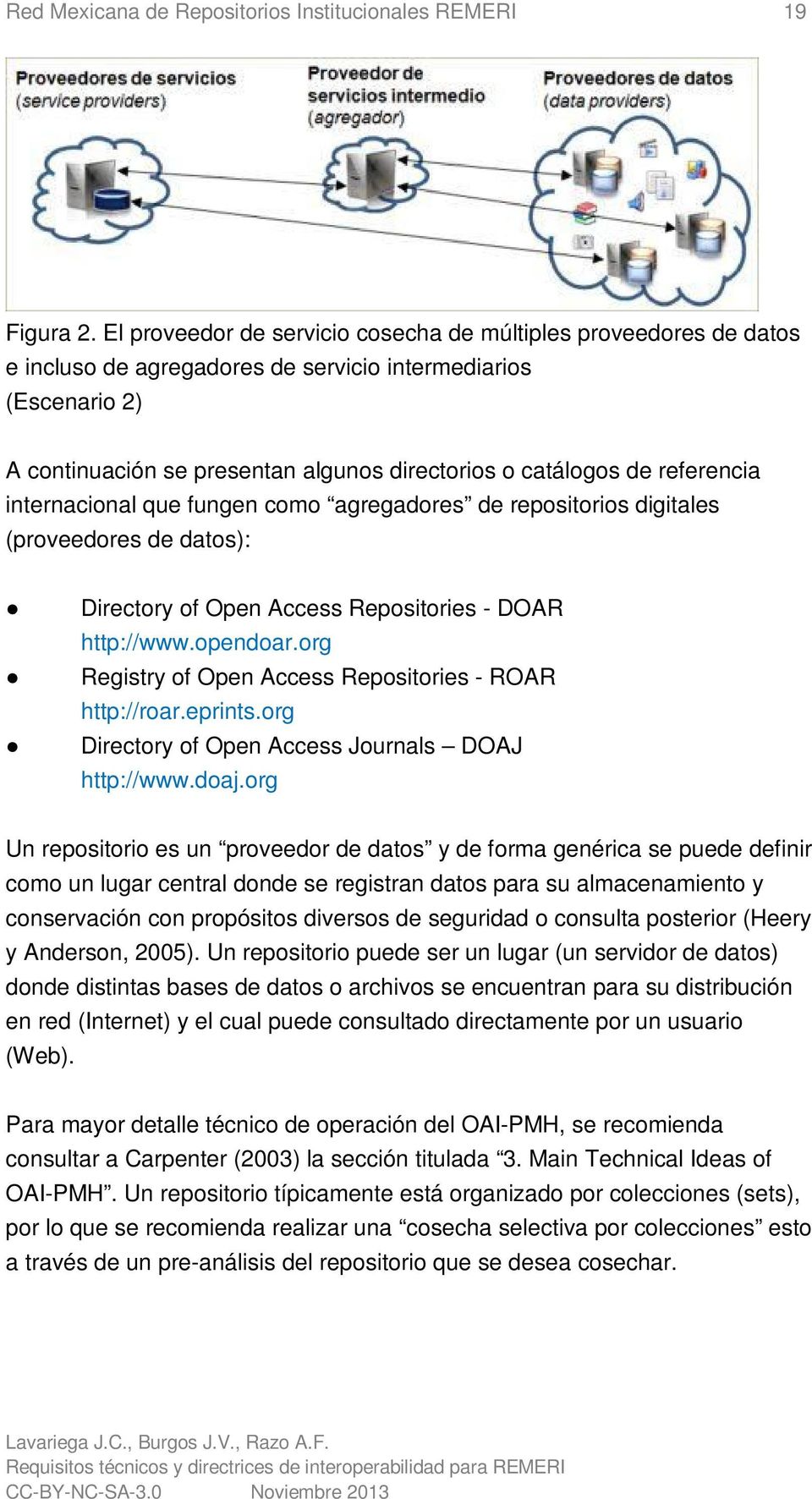 referencia internacional que fungen como agregadores de repositorios digitales (proveedores de datos): Directory of Open Access Repositories - DOAR http://www.opendoar.