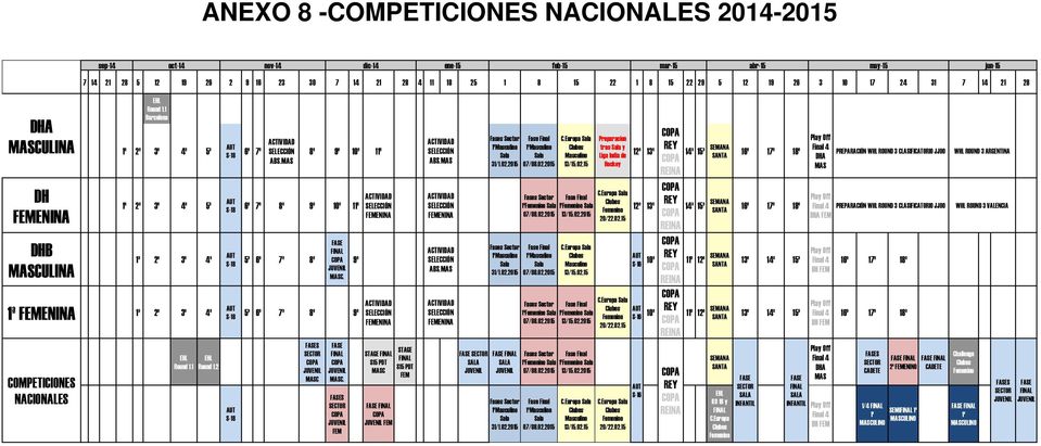 1 Barcelona 1ª 2ª 3ª 4ª 5ª 1ª 2ª 3ª 4ª 5ª 1ª 2ª 3ª 4ª 1ª FEMENINA 1ª 2ª 3ª 4ª COMPETICIONES NACIONALES EHL EHL Round 1.1 Round 1.2 AUT S-18 6ª 7ª ACTIVIDAD SELECCIÓN ABS.