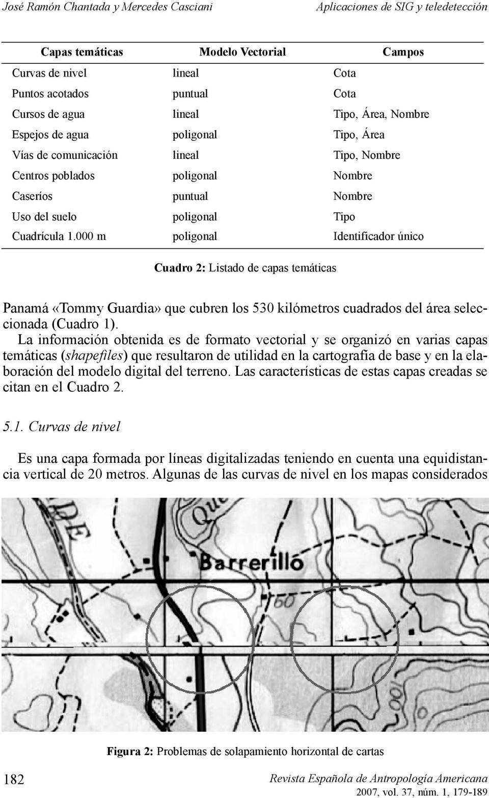 000 m poligonal Identificador único Cuadro 2: Listado de capas temáticas Panamá «Tommy Guardia» que cubren los 530 kilómetros cuadrados del área seleccionada (Cuadro 1).