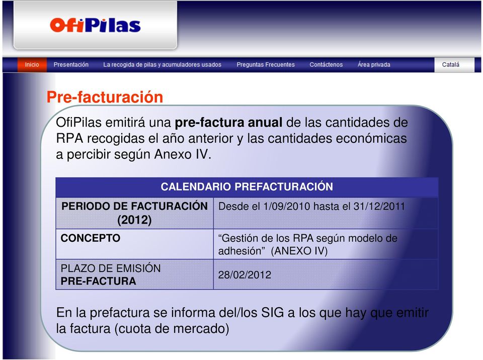 CALENDARIO PREFACTURACIÓN PERIODO DE FACTURACIÓN (2012) CONCEPTO PLAZO DE EMISIÓN PRE-FACTURA Desde el 1/09/2010