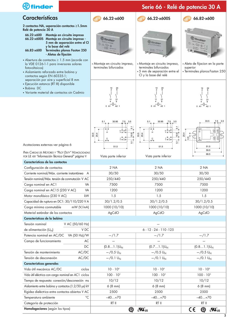 5 mm (acorde con la VDE 0126-1-1 para inversores solares fotovoltaicos) Aislamiento reforzado entre bobina y contactos según EN 60335-1; separación por aire y superficial 8 mm Ejecución estanca (I)