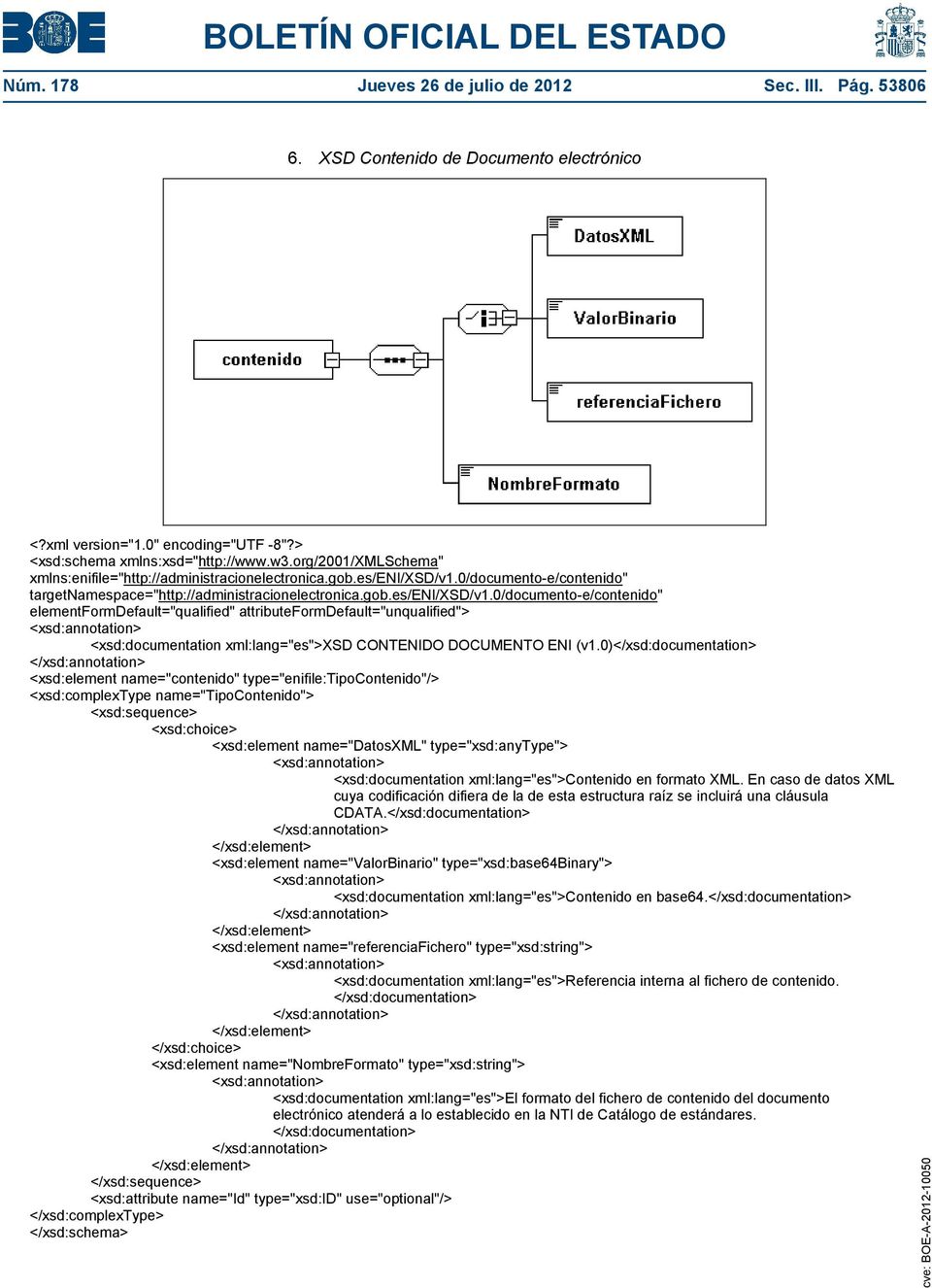 0/documento-e/contenido" targetnamespace="http://administracionelectronica.gob.es/eni/xsd/v1.