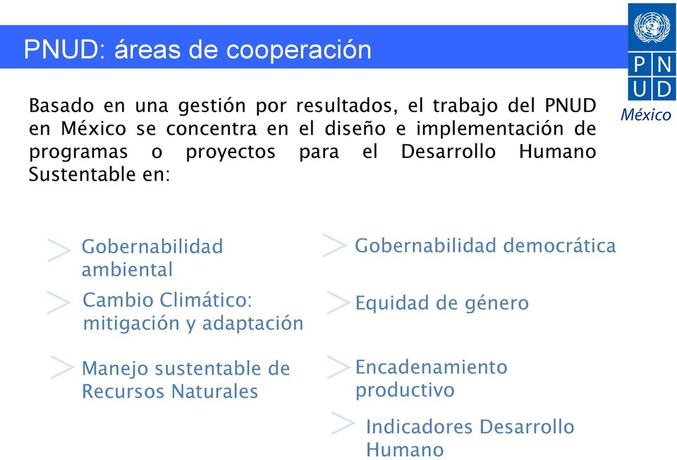 Gobernabilidad ambiental Cambio Climático: mitigación y adaptación > Manejo sustentable de Recursos