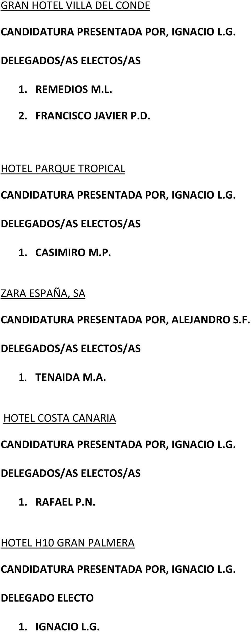 CASIMIRO M.P. ZARA ESPAÑA, SA 1. TENAIDA M.A. HOTEL COSTA CANARIA 1.