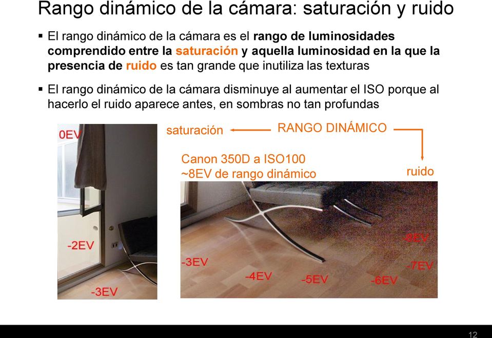 inutiliza las texturas El rango dinámico de la cámara disminuye al aumentar el ISO porque al hacerlo el ruido