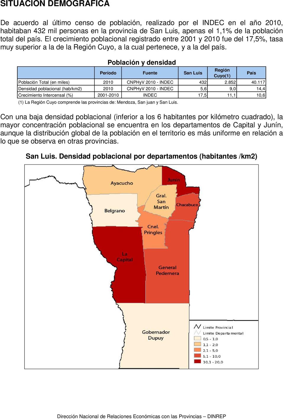 Población y densidad Período Fuente San Luis Región Cuyo(1) País Población Total (en miles) 2010 CNPHyV 2010 - INDEC 432 2.852 40.