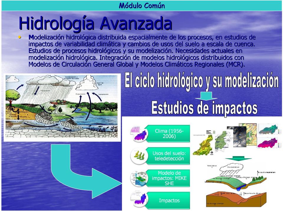 Estudios de procesos hidrológicos y su modelización.. Necesidades actuales en modelización hidrológica.