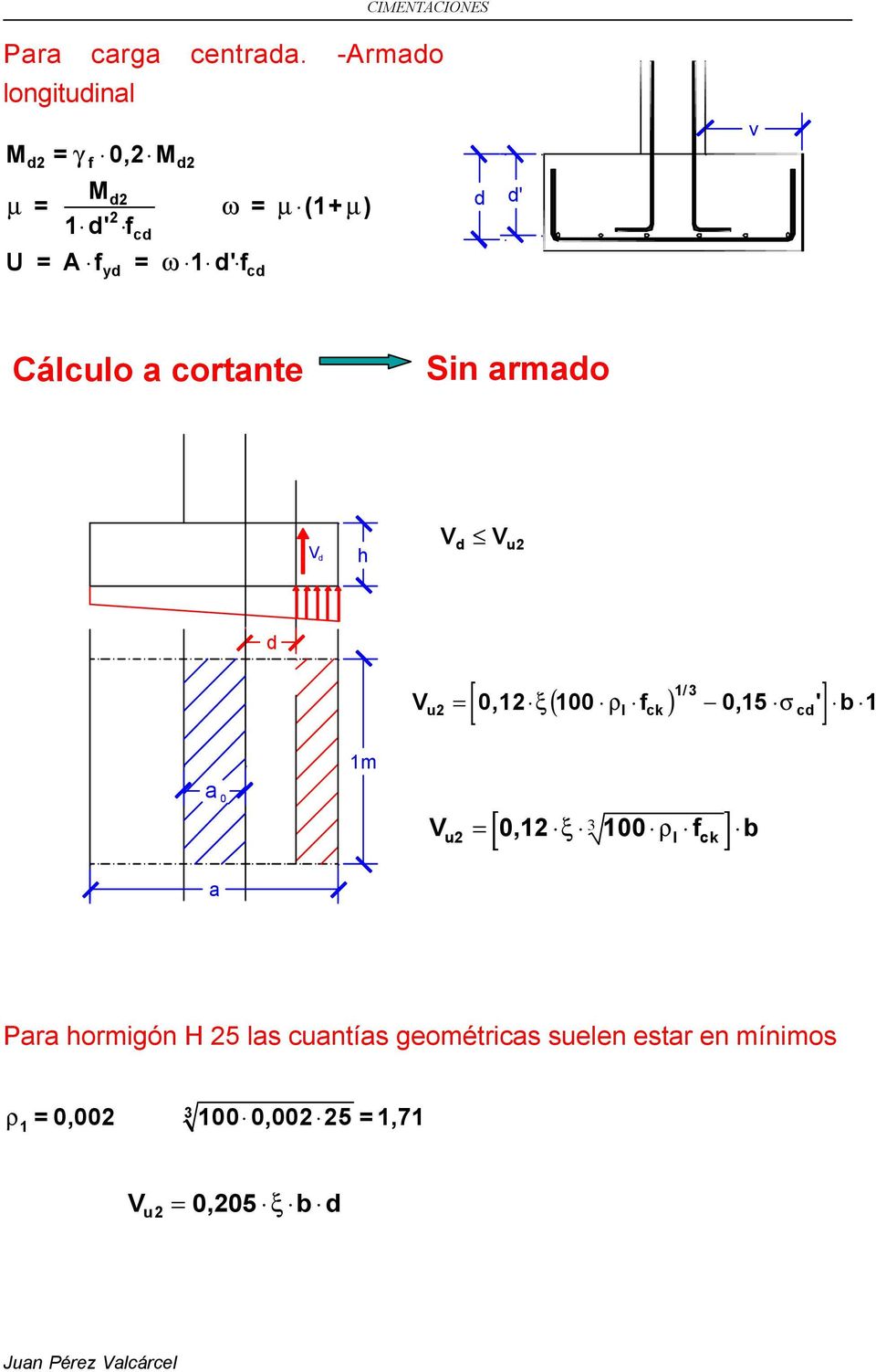 Cálculo cortnte Sin rmo V V V u /3 [ ξ( ρ ) σ c ] V 0, 00 f 0,5 ' b u