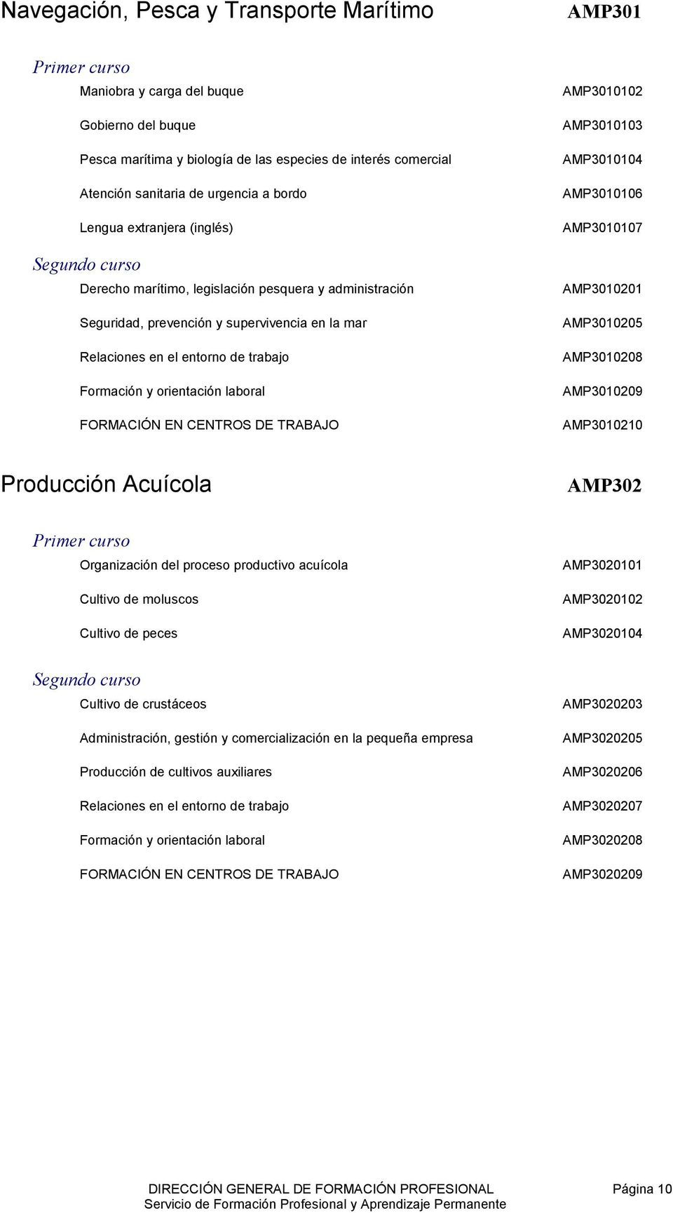 AMP3010107 AMP3010201 AMP3010205 AMP3010208 AMP3010209 AMP3010210 Producción Acuícola AMP302 Organización del proceso productivo acuícola Cultivo de moluscos Cultivo de peces AMP3020101