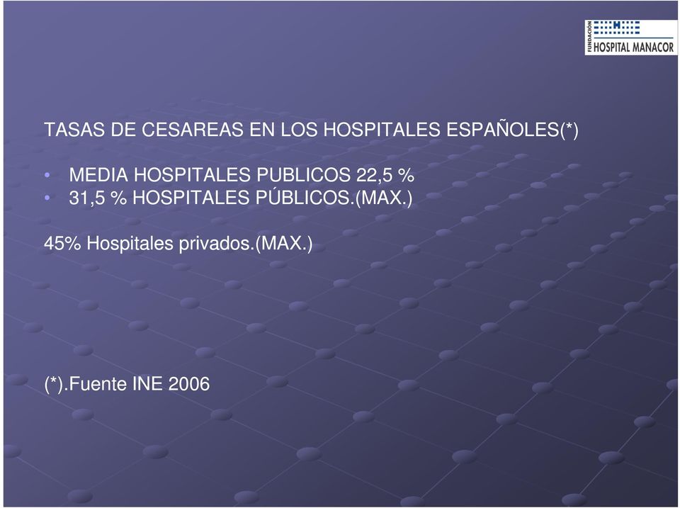 22,5 % 31,5 % HOSPITALES S PÚBLICOS.(MAX.