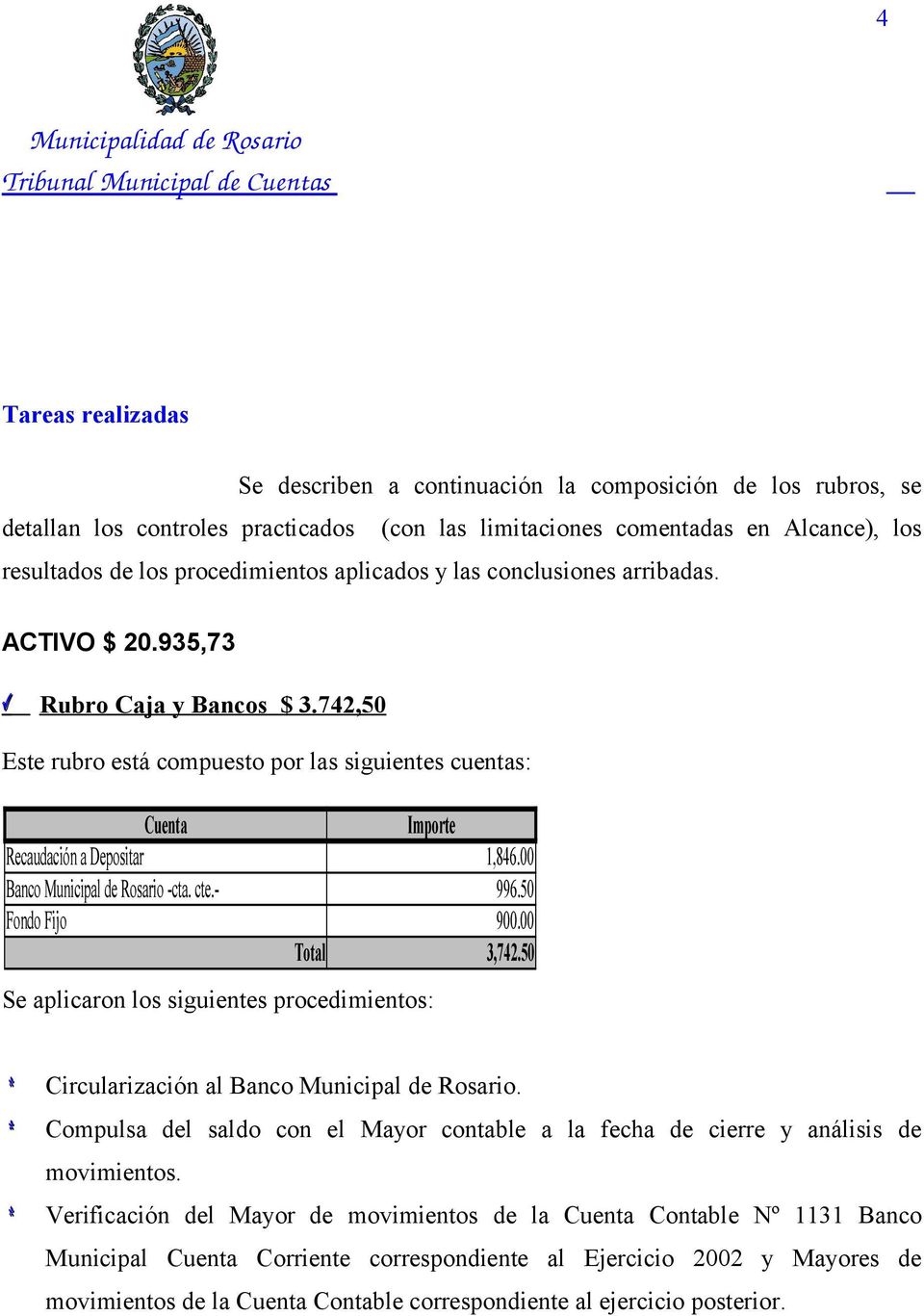 00 Banco Municipal de Rosario -cta. cte.- 996.50 Fondo Fijo 900.00 Total 3,742.50 Se aplicaron los siguientes procedimientos: * Circularización al Banco Municipal de Rosario.