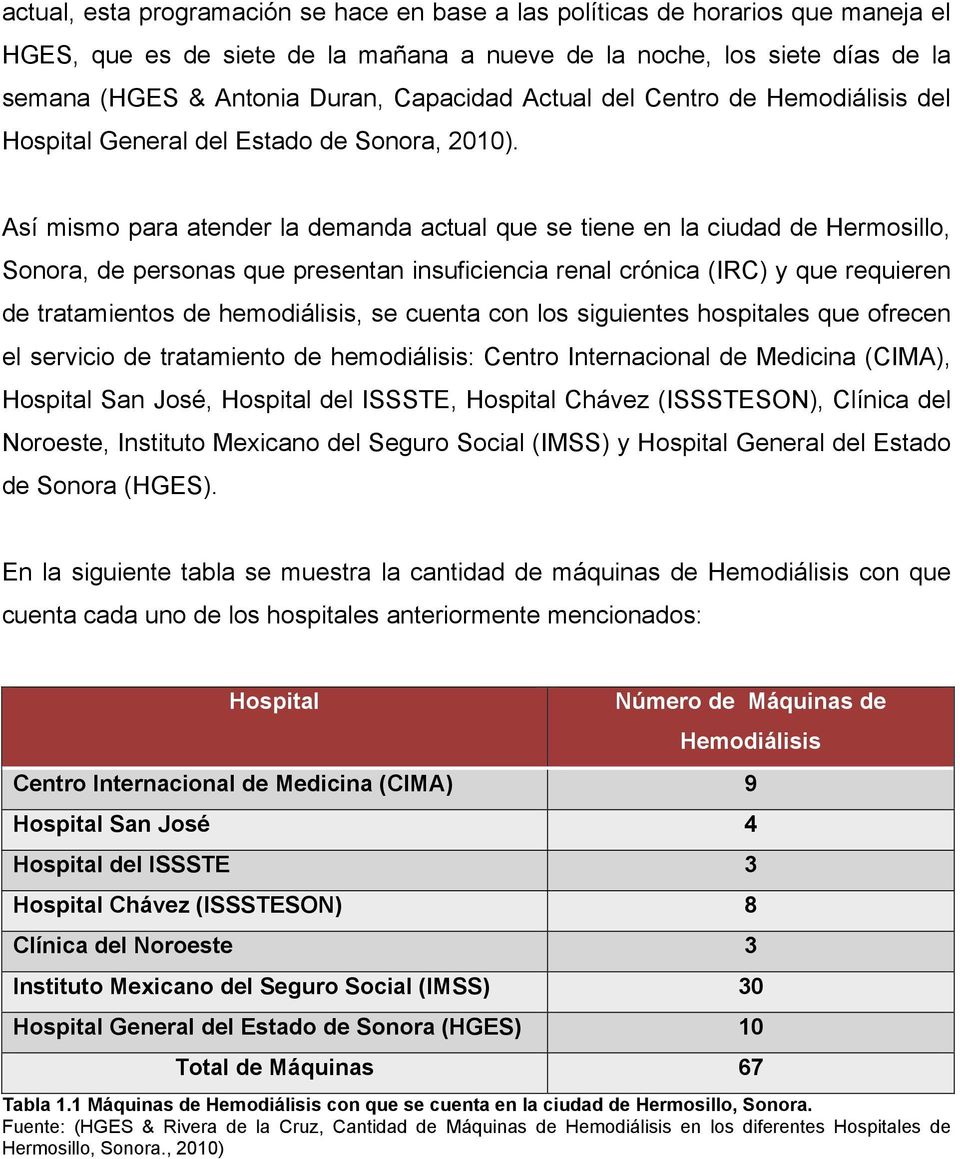 Así mismo para atender la demanda actual que se tiene en la ciudad de Hermosillo, Sonora, de personas que presentan insuficiencia renal crónica (IRC) y que requieren de tratamientos de hemodiálisis,