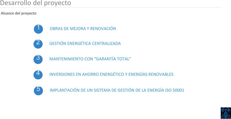 GARANTÍA TOTAL 4 INVERSIONES EN AHORRO ENERGÉTICO Y ENERGÍAS