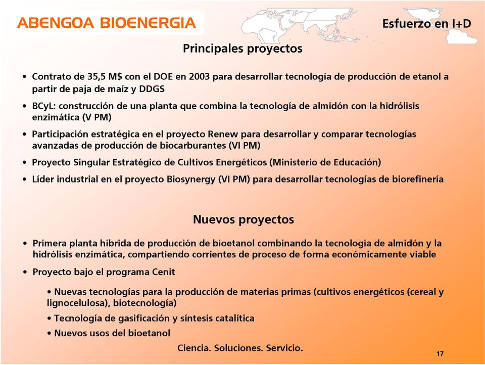 (VI PM) Proyecto Singular Estratégico de Cultivos Energéticos (Ministerio de Educación) Líder industrial en el proyecto Biosynergy (VI PM) para desarrollar tecnologías de biorefinería Nuevos