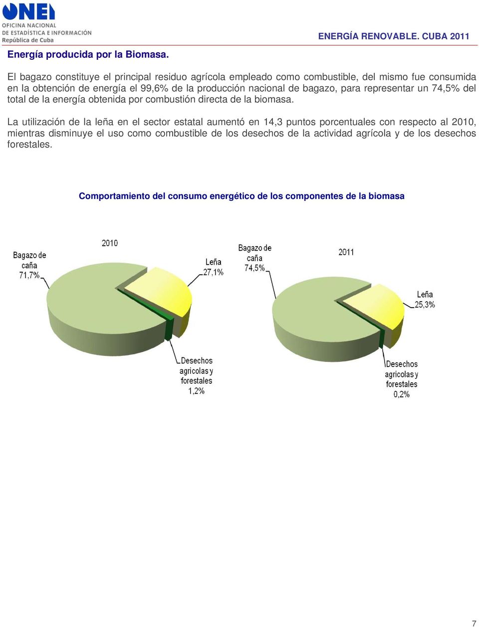 producción nacional de bagazo, para representar un 74,5% del total de la energía obtenida por combustión directa de la biomasa.