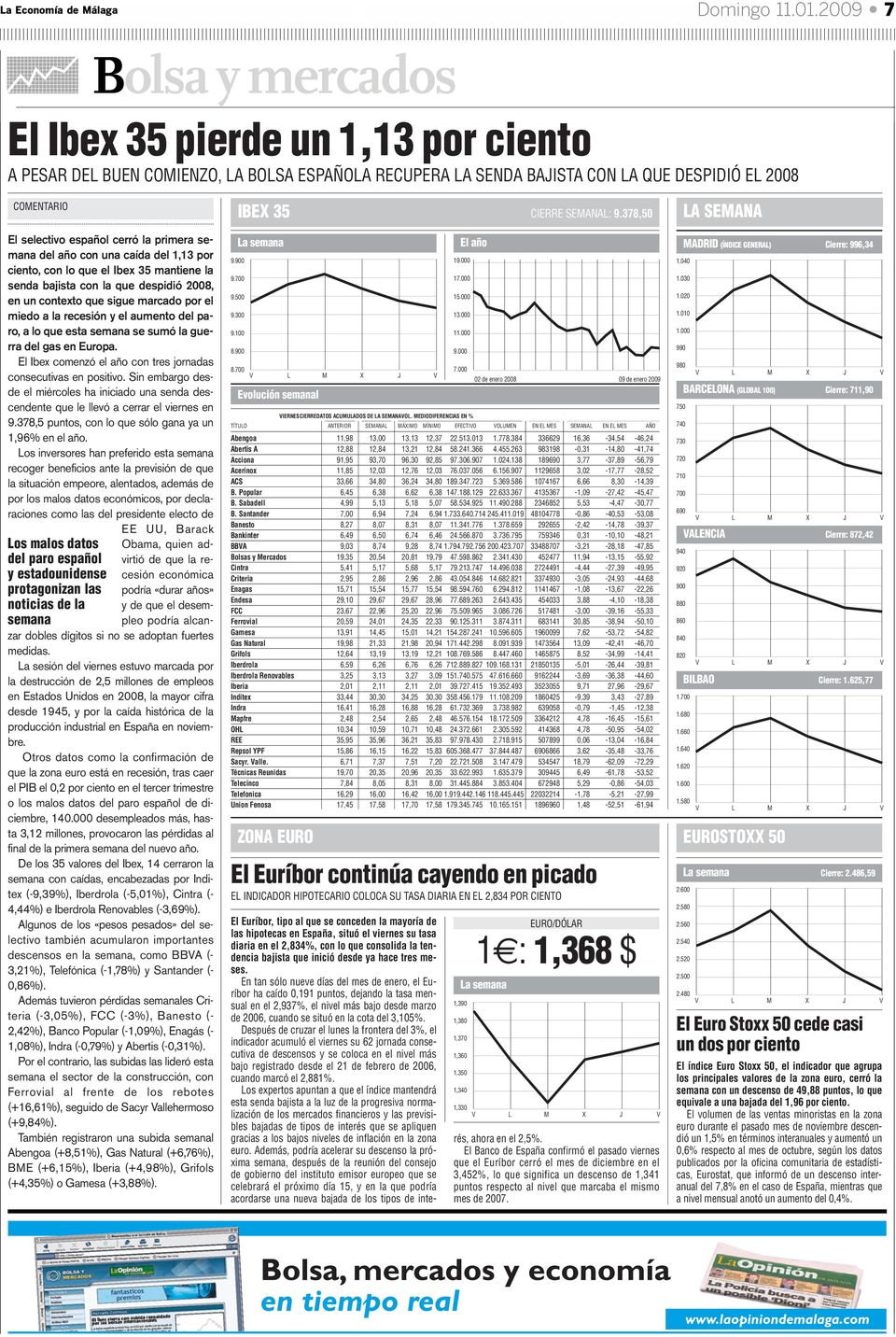 378,50 LA SEMANA El selectivo español cerró la primera semana del año con una caída del 1,13 por ciento, con lo que el Ibex 35 mantiene la senda bajista con la que despidió 2008, en un contexto que