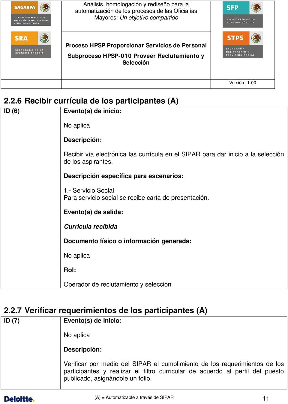 2.7 Verificar requerimientos de los participantes (A) ID (7) Verificar por medio del SIPAR el cumplimiento de los requerimientos de