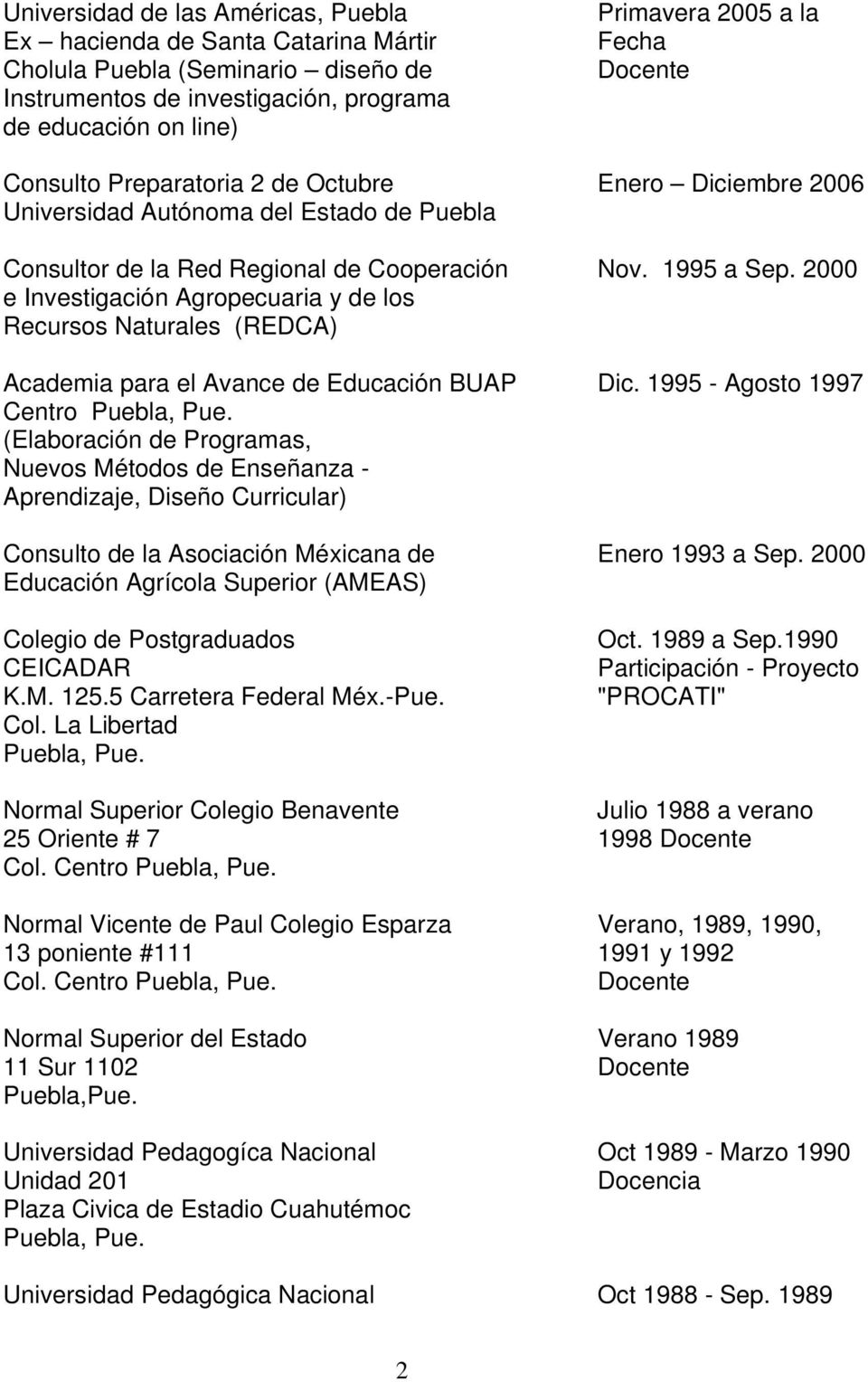 2000 e Investigación Agropecuaria y de los Recursos Naturales (REDCA) Academia para el Avance de Educación BUAP Dic. 1995 - Agosto 1997 Centro Puebla, Pue.