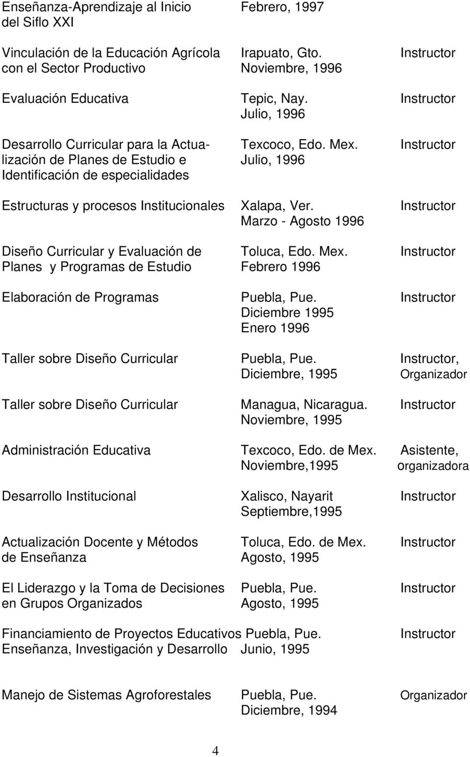 Instructor lización de Planes de Estudio e Julio, 1996 Identificación de especialidades Estructuras y procesos Institucionales Xalapa, Ver.