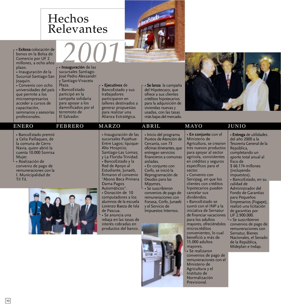 2001 Inauguración de las sucursales Santiago- José Pedro Alessandri y Santiago-Vivaceta Plaza.