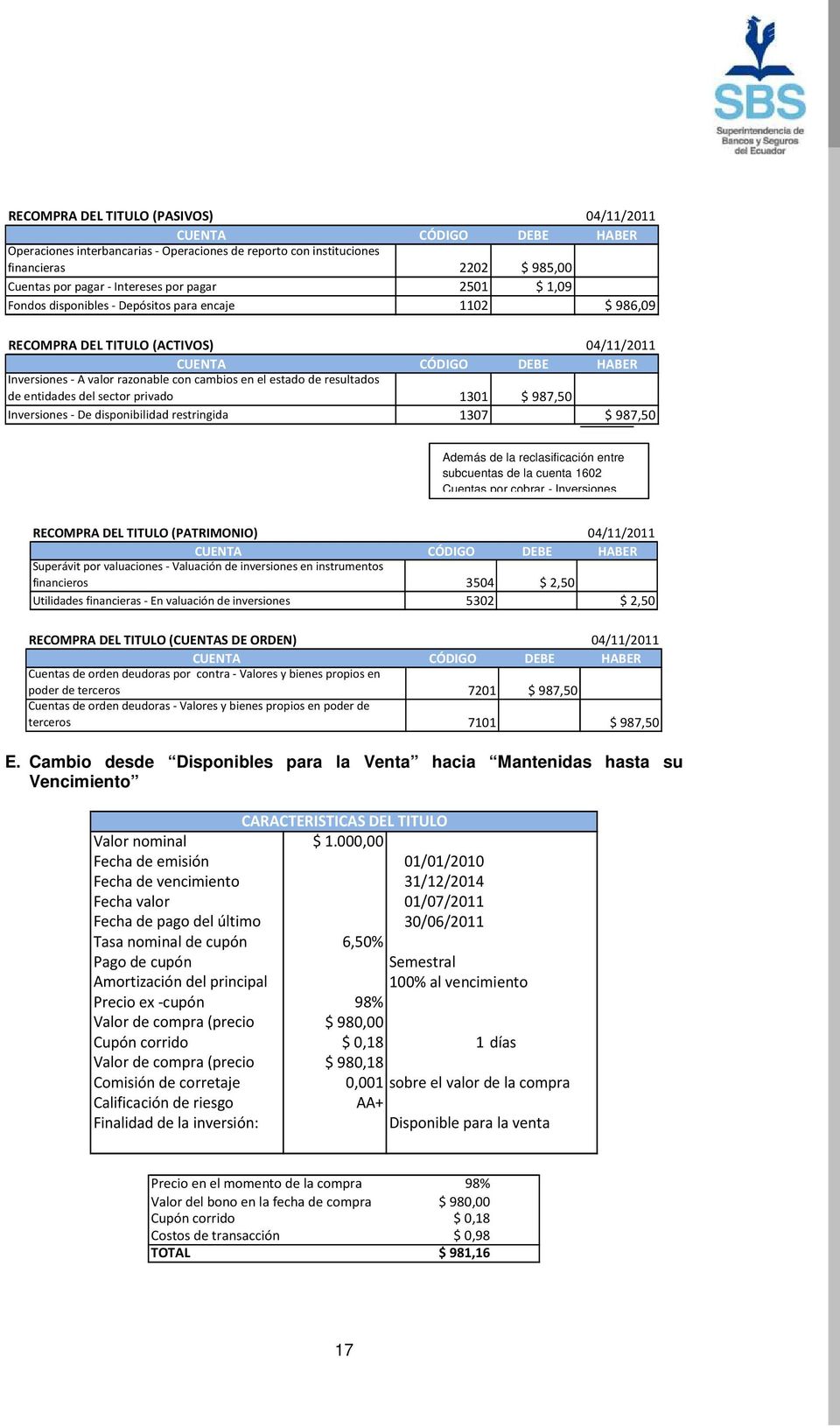 $ 987,50 Inversiones - De disponibilidad restringida 1307 $ 987,50 Además de la reclasificación entre subcuentas de la cuenta 1602 Cuentas por cobrar - Inversiones RECOMPRA DEL TITULO (PATRIMONIO)