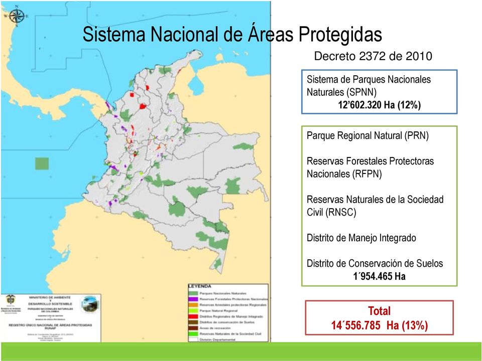 320 Ha (12%) Parque Regional Natural (PRN) Reservas Forestales Protectoras Nacionales