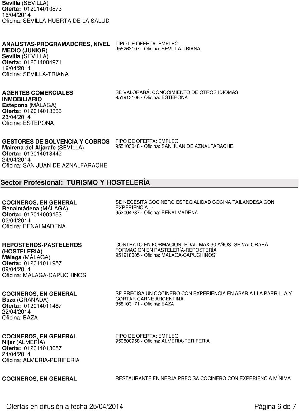Profesional: TURISMO Y HOSTELERÍA COCINEROS, EN Oferta: 012014009153 02/04/2014 SE NECESITA COCINERO ESPECIALIDAD COCINA TAILANDESA CON EXPERIENCIA.