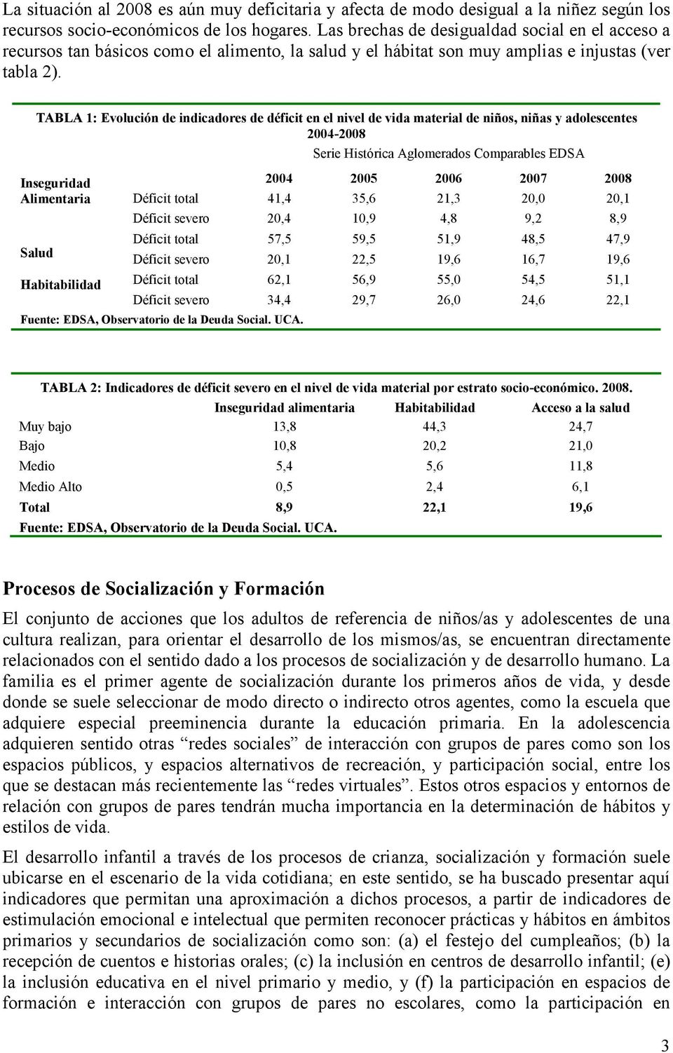 TABLA 1: Evolución de indicadores de déficit en el nivel de vida material de niños, niñas y adolescentes 2004-2008 Serie Histórica Aglomerados Comparables EDSA Inseguridad Alimentaria Salud