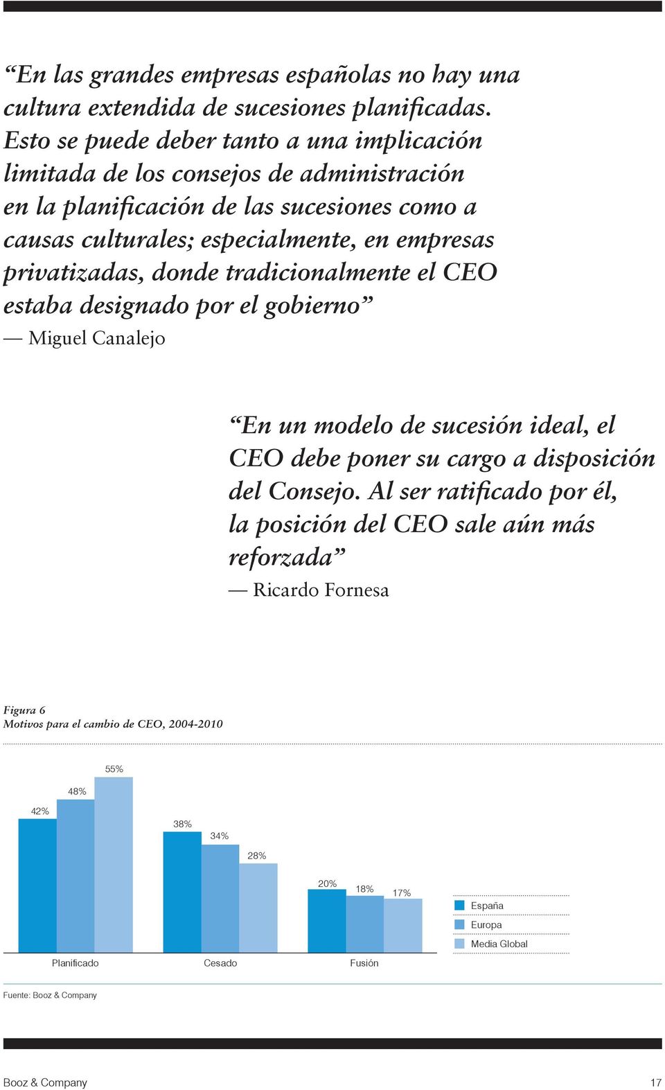empresas privatizadas, donde tradicionalmente el CEO estaba designado por el gobierno Miguel Canalejo En un modelo de sucesión ideal, el CEO debe poner su cargo a