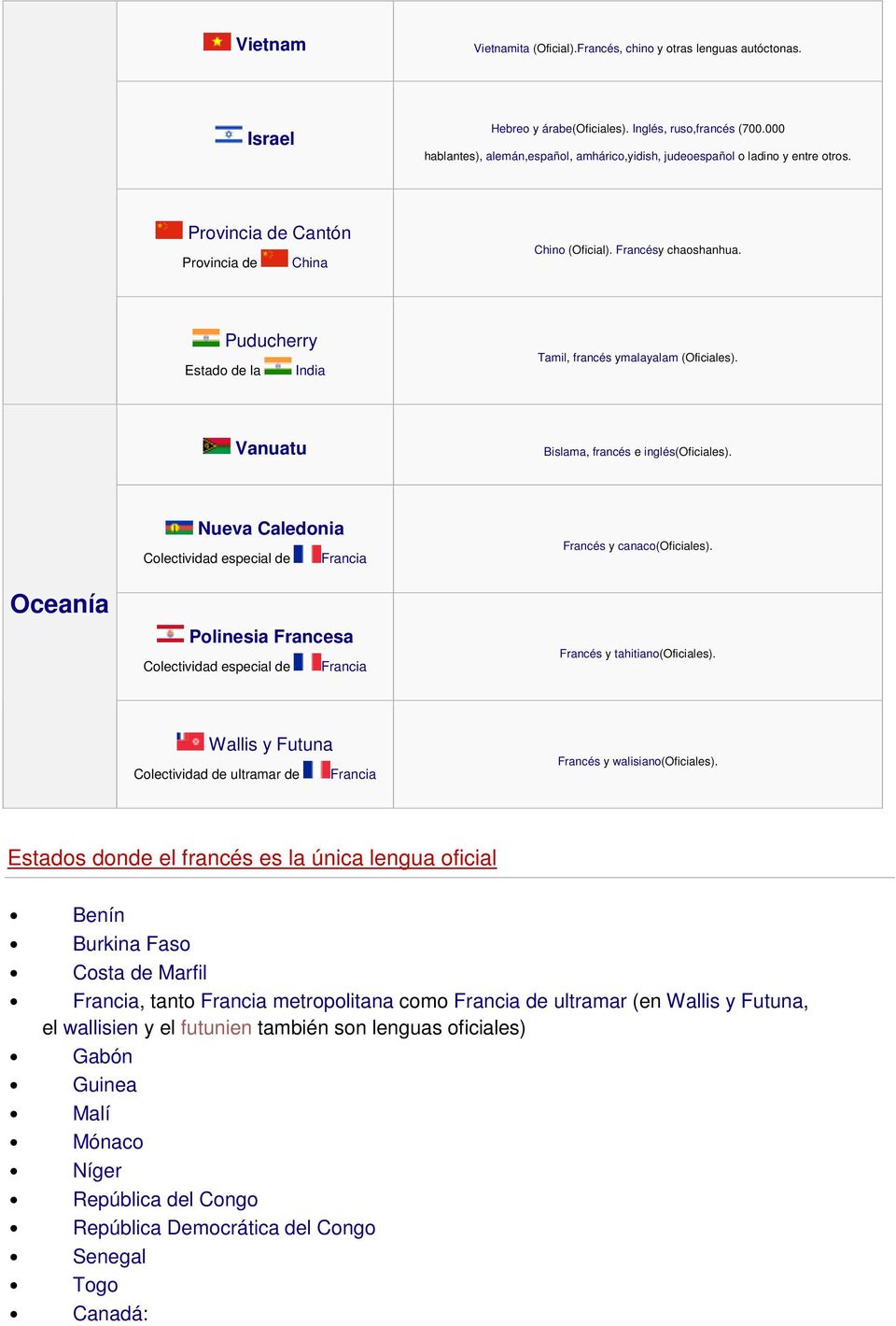 Estado de la Puducherry India Tamil, francés ymalayalam (Oficiales). Vanuatu Bislama, francés e inglés(oficiales). Nueva Caledonia Colectividad especial de Francés y canaco(oficiales).
