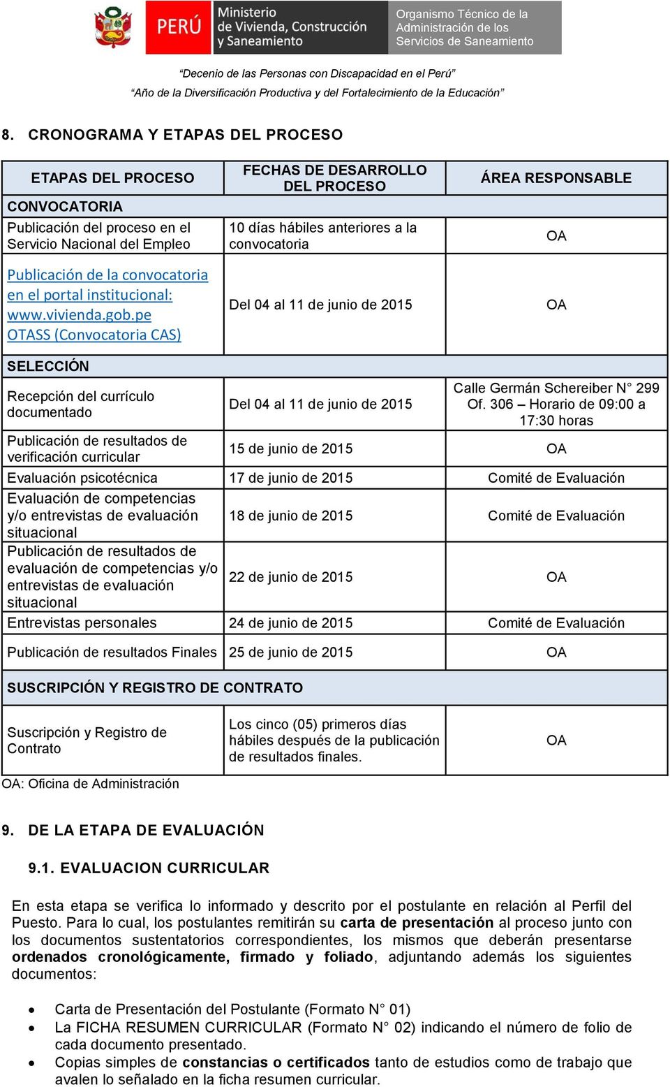 documentado Publicación de resultados de verificación curricular Del 04 al 11 de junio de 2015 Calle Germán Schereiber N 299 Of.