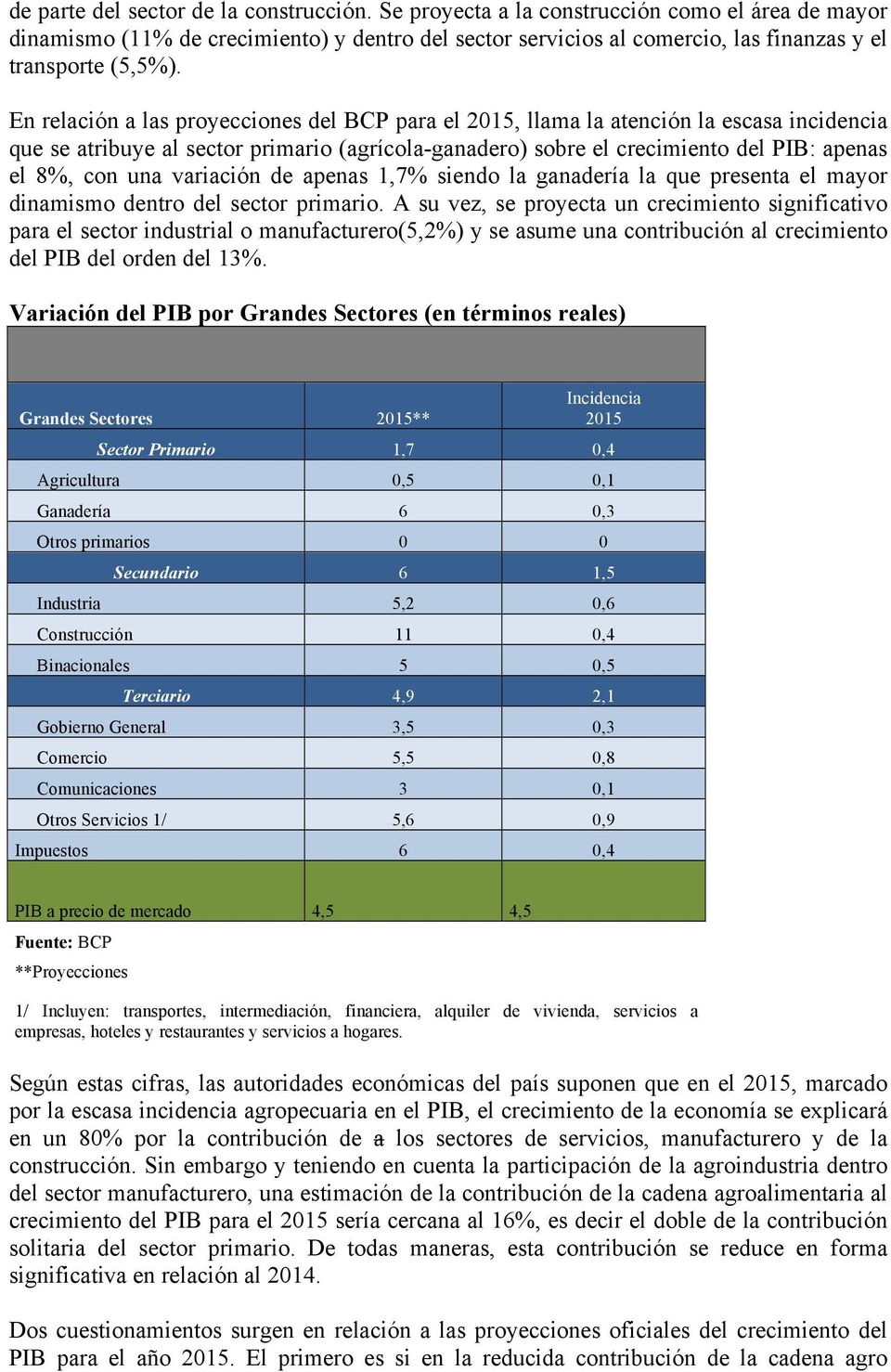 En relación a las proyecciones del BCP para el 2015, llama la atención la escasa incidencia que se atribuye al sector primario (agrícola-ganadero) sobre el crecimiento del PIB: apenas el 8%, con una
