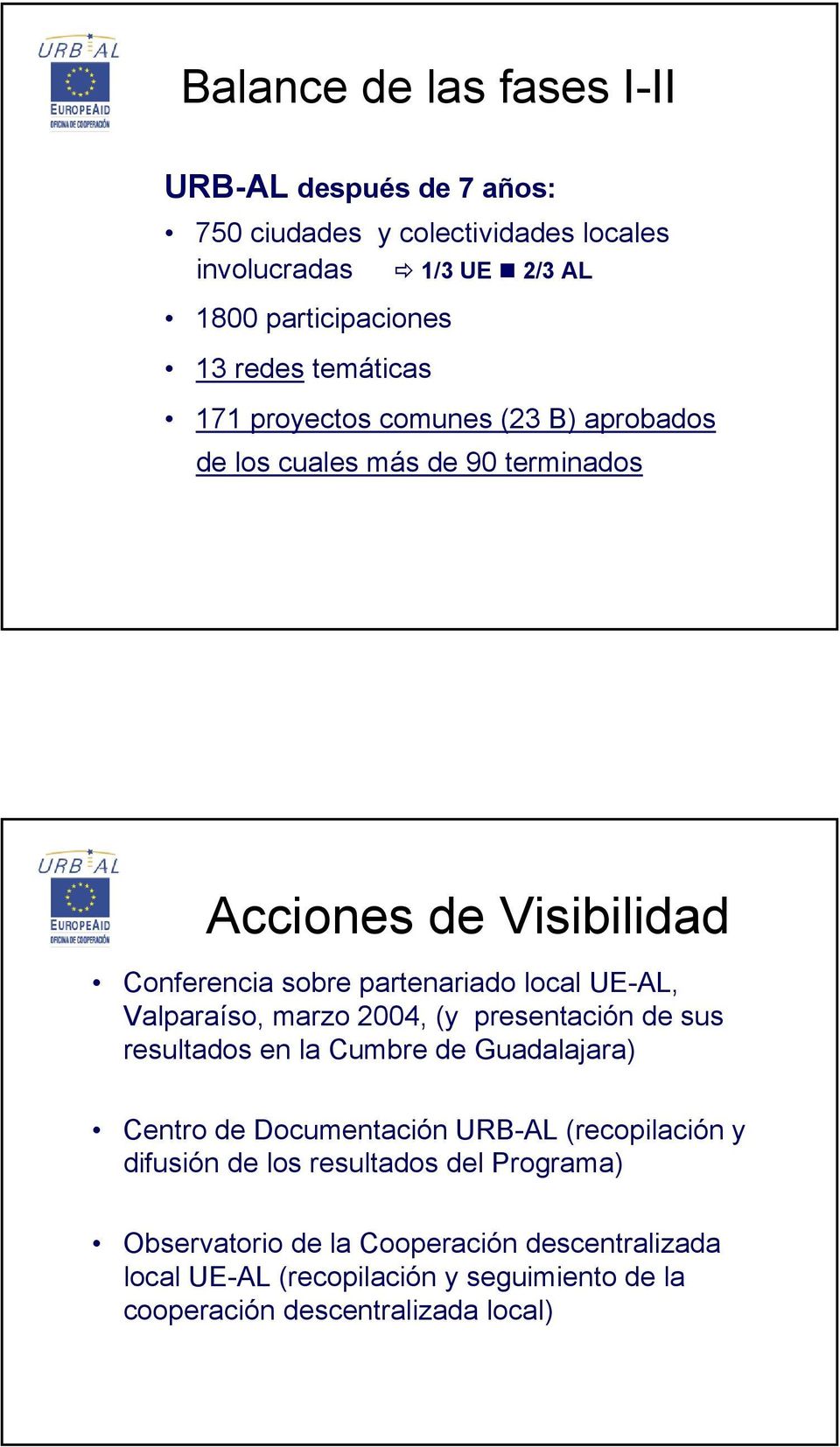 UE-AL, Valparaíso, marzo 2004, (y presentación de sus resultados en la Cumbre de Guadalajara) Centro de Documentación URB-AL (recopilación y difusión
