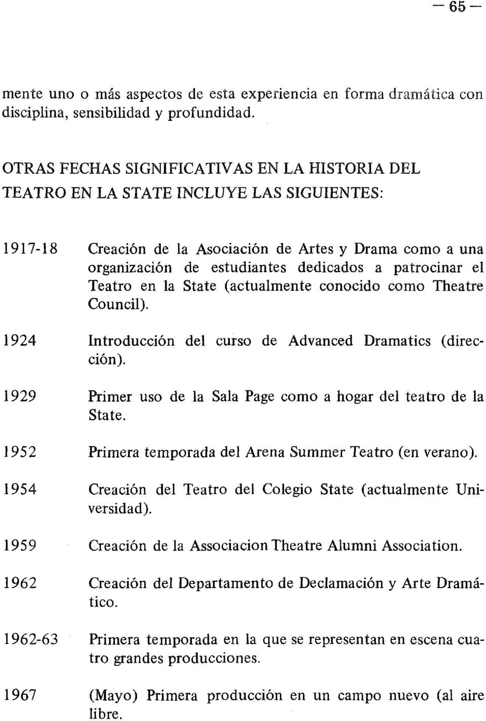 patrocinar el Teatro en la State (actualmente conocido como Theatre Council). 1924 Introducción del curso de Advanced Dramatics (dirección).