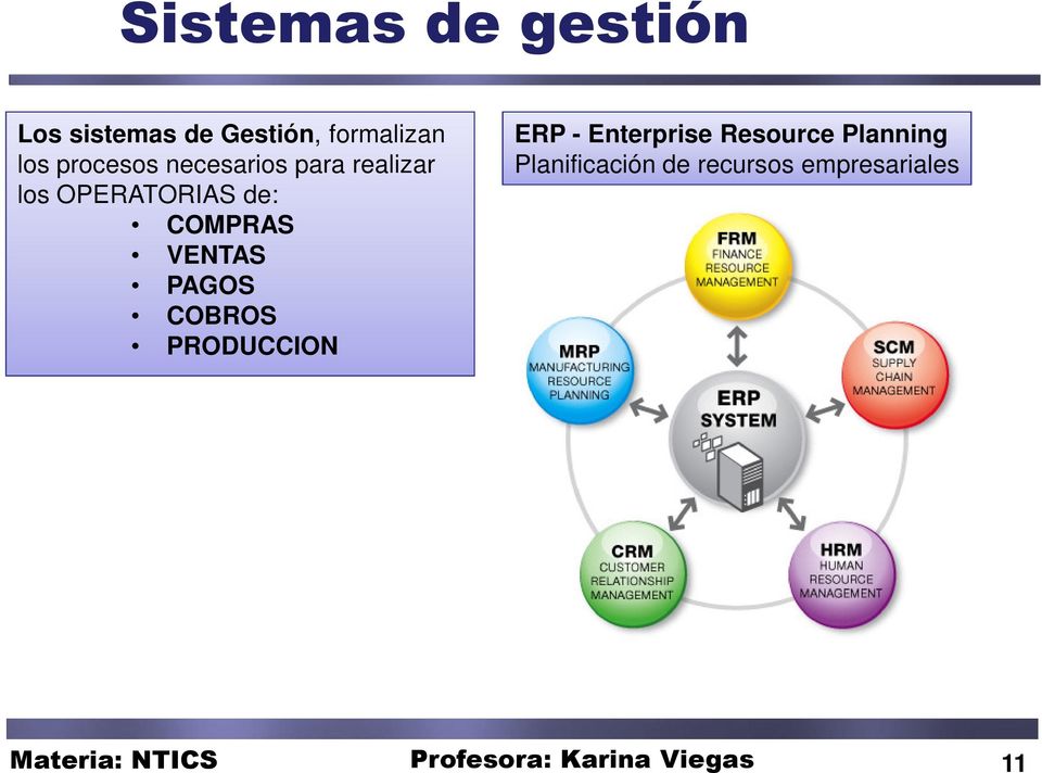 COMPRAS VENTAS PAGOS COBROS PRODUCCION ERP - Enterprise