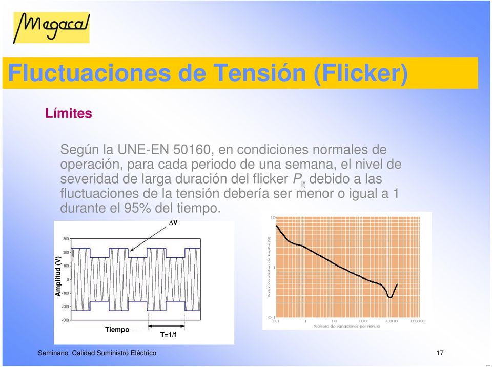 flicker P lt debido a las fluctuaciones de la tensión debería ser menor o igual a 1