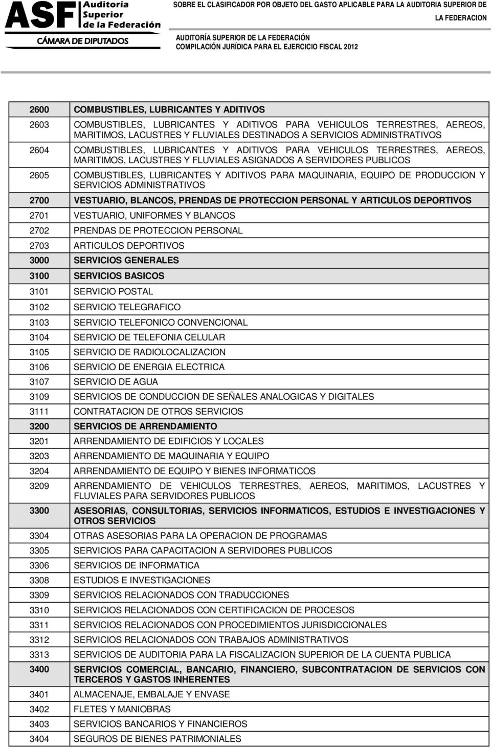 EQUIPO DE PRODUCCION Y SERVICIOS ADMINISTRATIVOS 2700 VESTUARIO, BLANCOS, PRENDAS DE PROTECCION PERSONAL Y ARTICULOS DEPORTIVOS 2701 VESTUARIO, UNIFORMES Y BLANCOS 2702 PRENDAS DE PROTECCION PERSONAL