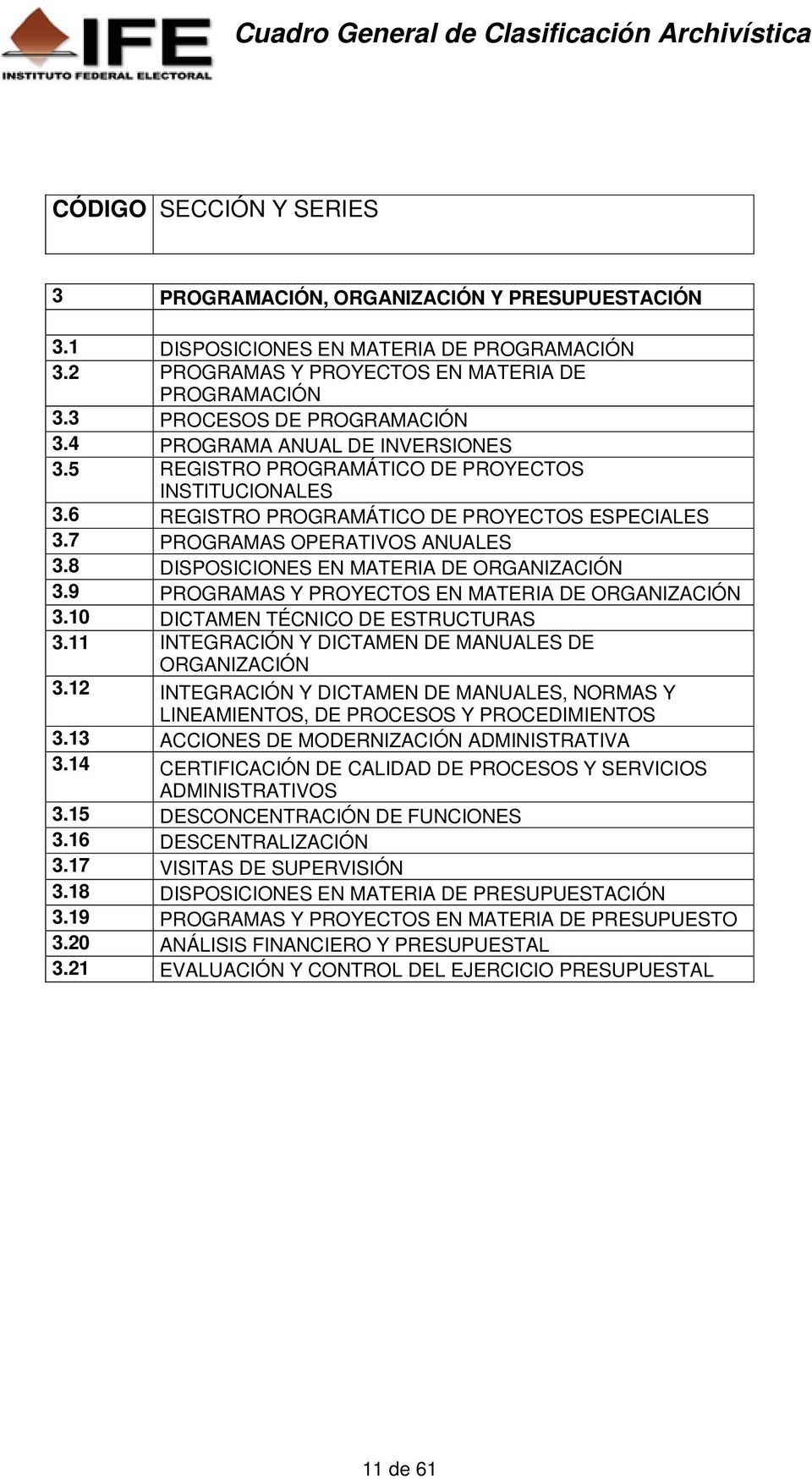 6 REGISTRO PROGRAMÁTICO DE PROYECTOS ESPECIALES 3.7 PROGRAMAS OPERATIVOS ANUALES 3.8 DISPOSICIONES EN MATERIA DE ORGANIZACIÓN 3.9 PROGRAMAS Y PROYECTOS EN MATERIA DE ORGANIZACIÓN 3.