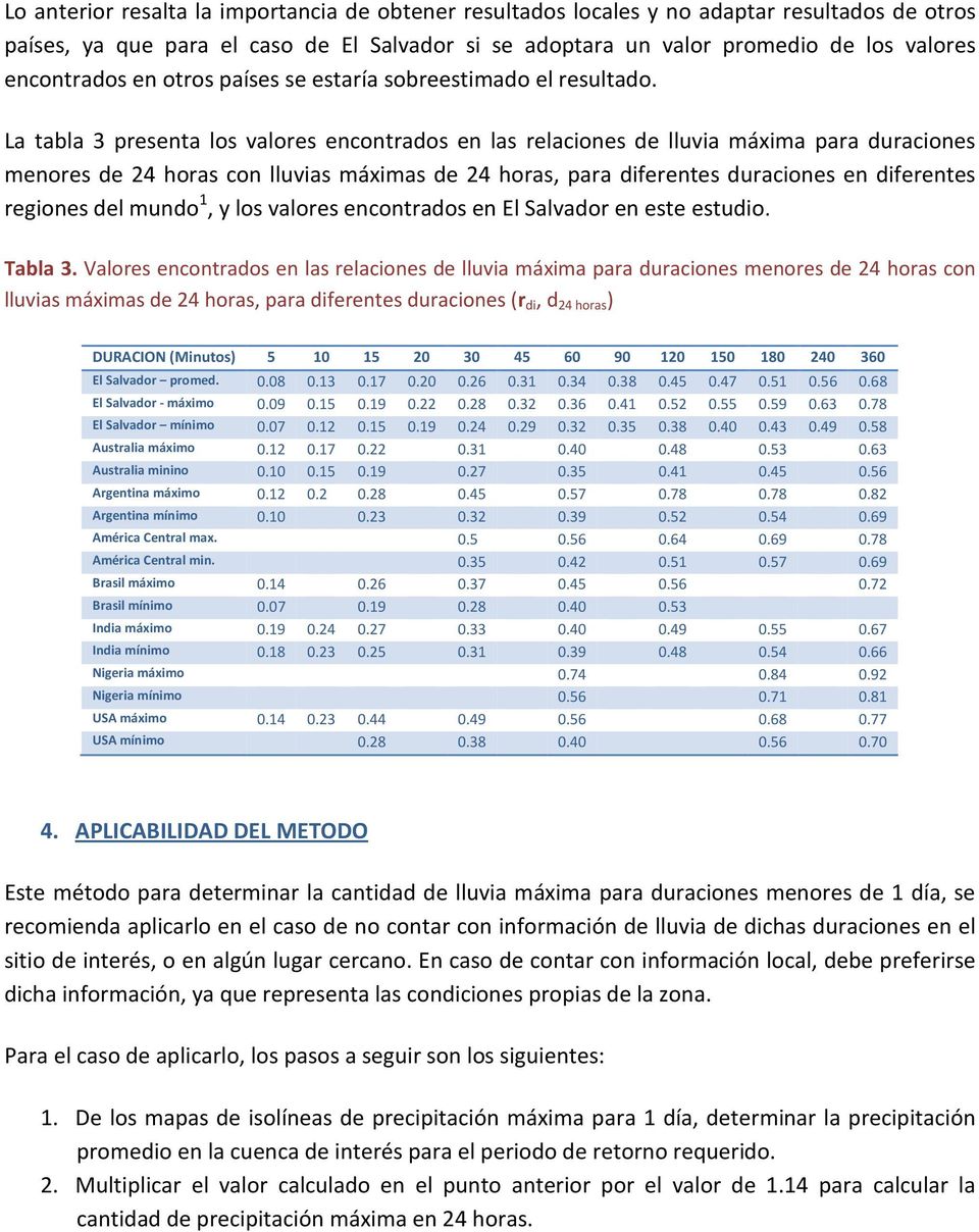 La tabla 3 presenta los valores encontrados en las relaciones de lluvia máxima para duraciones menores de 24 horas con lluvias máximas de 24 horas, para diferentes duraciones en diferentes regiones