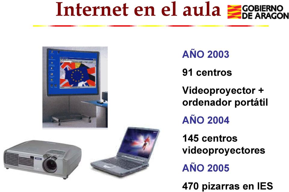 portátil AÑO 2004 145 centros