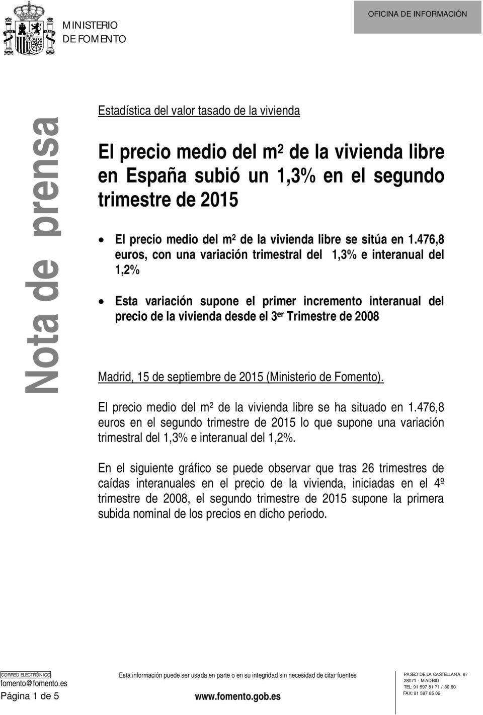 15 de septiembre de 2015 (Ministerio de Fomento). El precio medio del m 2 de la vivienda libre se ha situado en 1.