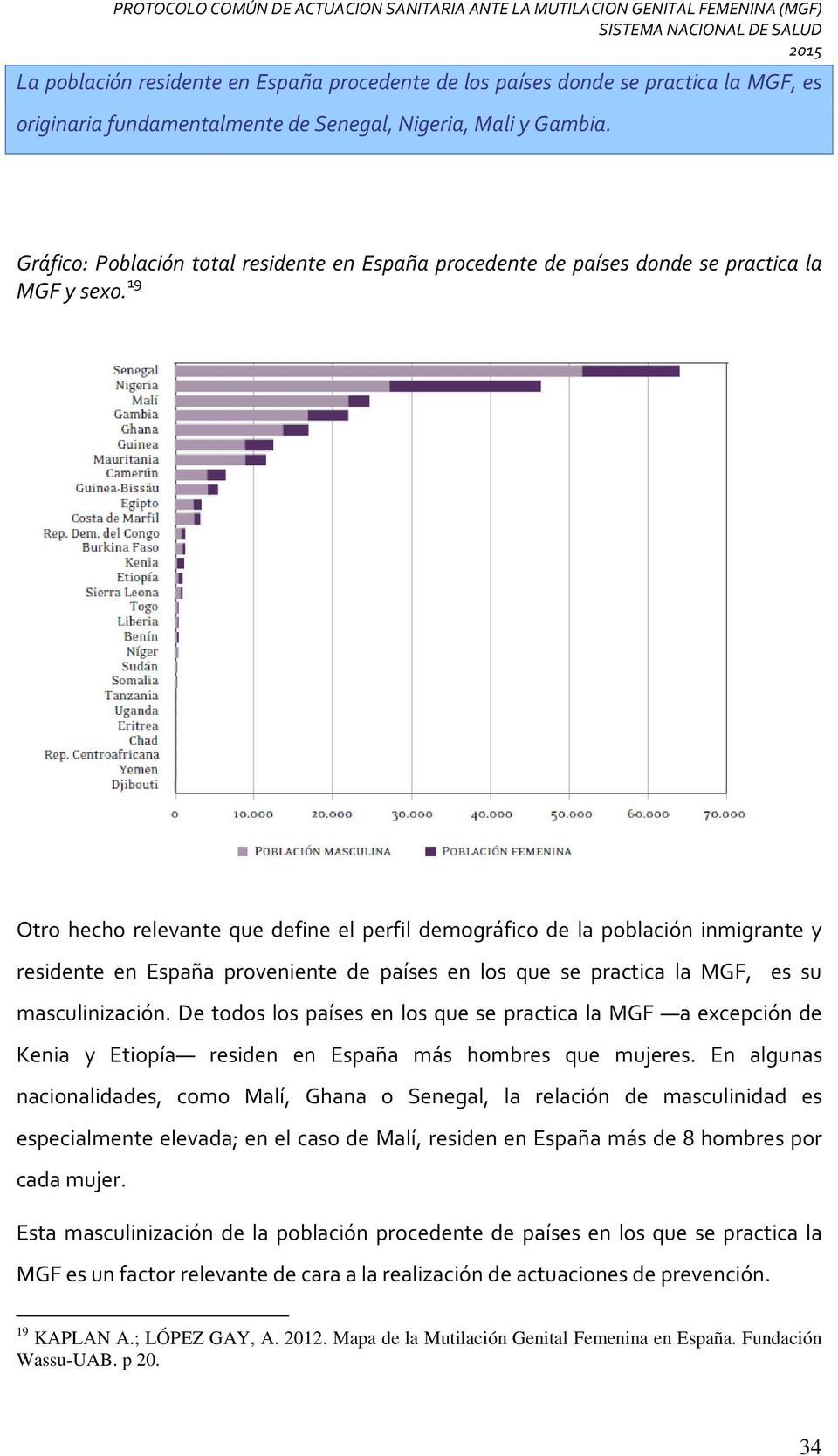 19 Otro hecho relevante que define el perfil demográfico de la población inmigrante y residente en España proveniente de países en los que se practica la MGF, es su masculinización.