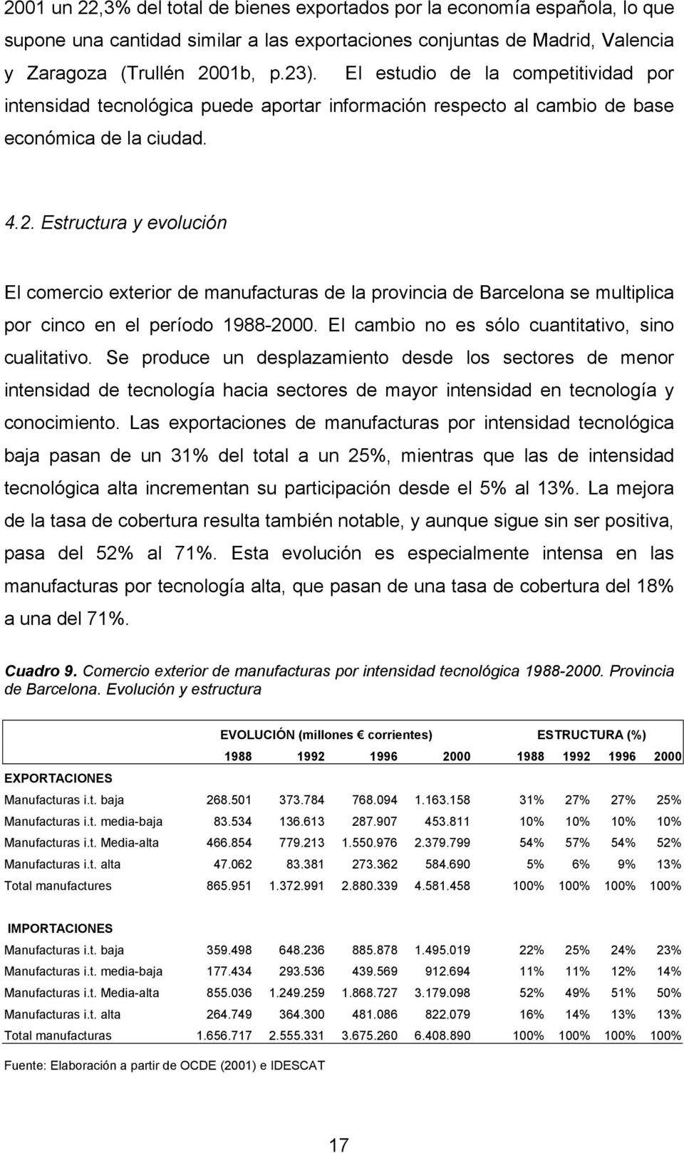 Estructura y evolución El comercio exterior de manufacturas de la provincia de Barcelona se multiplica por cinco en el período 1988-2000. El cambio no es sólo cuantitativo, sino cualitativo.