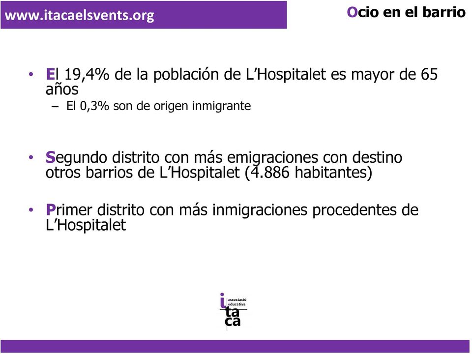emigraciones con destino otros barrios de L Hospitalet (4.