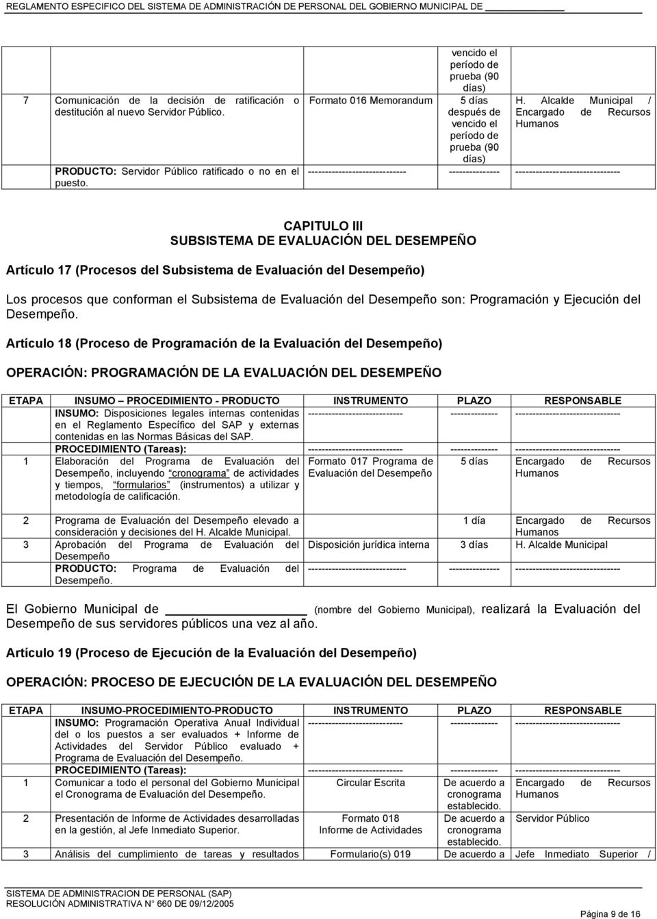 Alcalde Municipal / CAPITULO III SUBSISTEMA DE EVALUACIÓN DEL DESEMPEÑO Artículo 17 (Procesos del Subsistema de Evaluación del Desempeño) Los procesos que conforman el Subsistema de Evaluación del