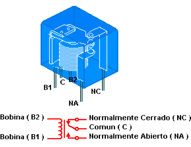 9. Circuitos de conmutación. SCR o TIC 106. Relé Circuitos de conmutación.